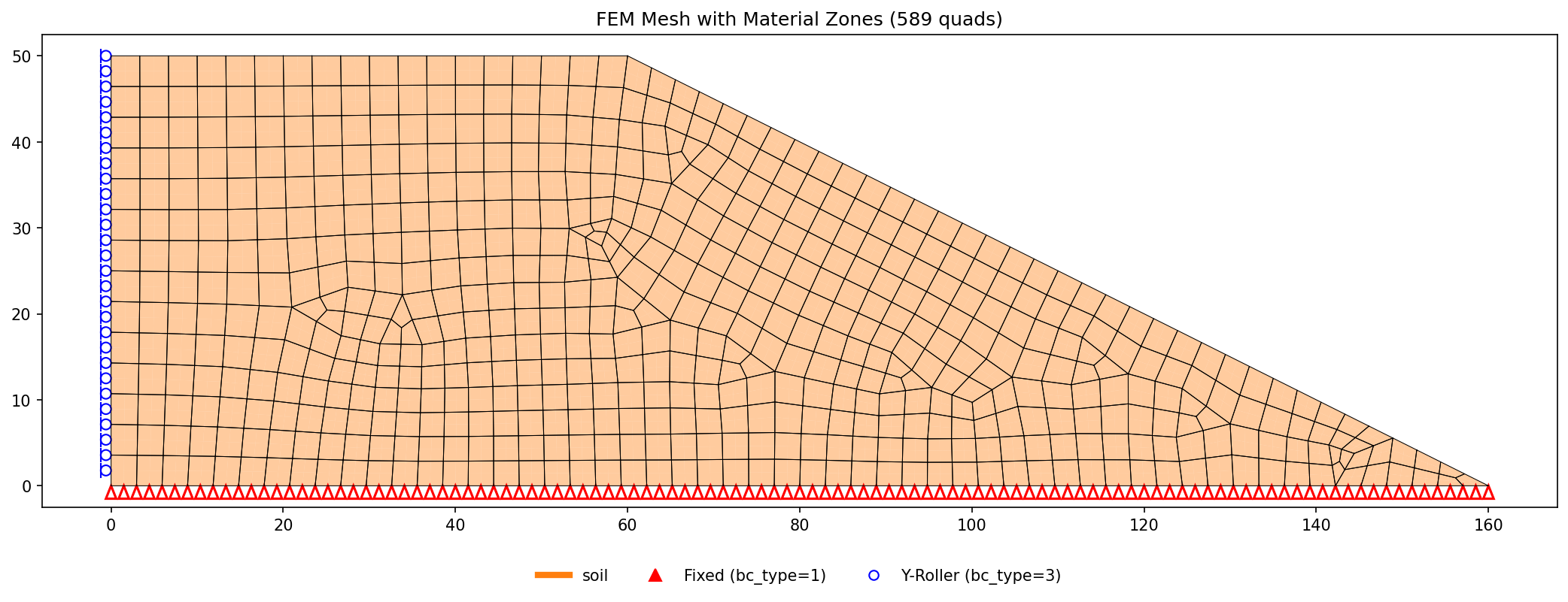 griffiths1_mesh.png