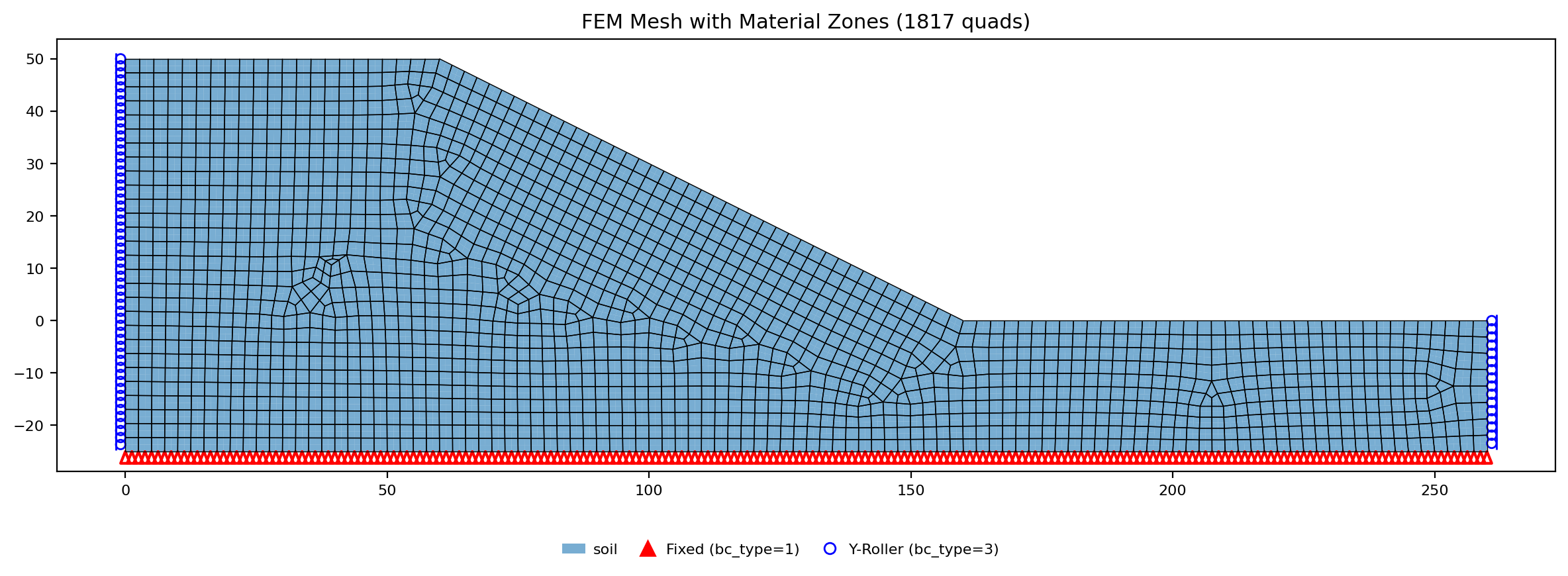 griffiths2_mesh.png