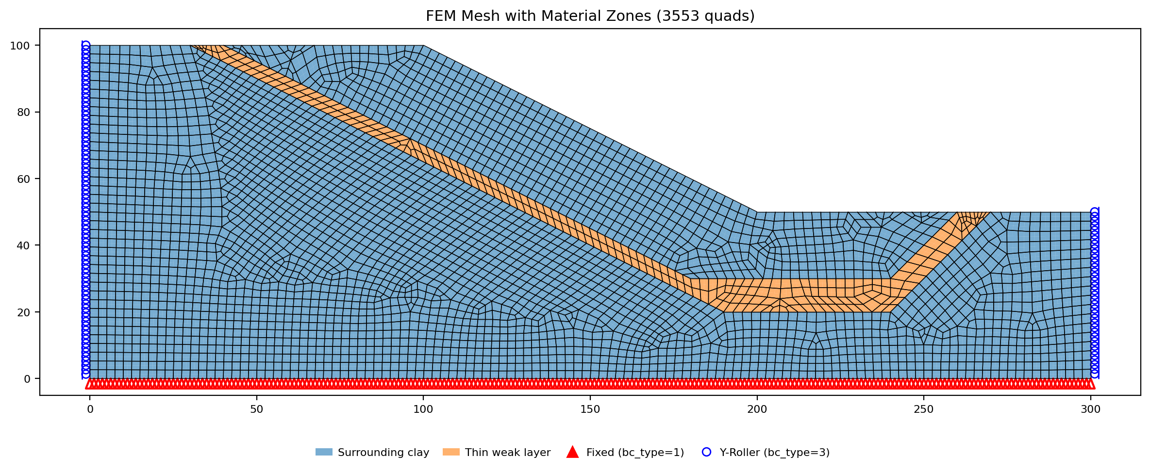 griffiths3_mesh.png