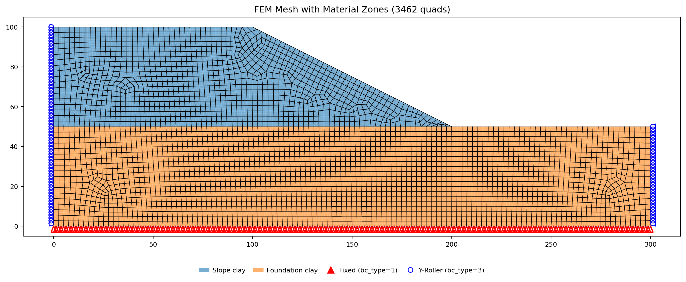 griffiths4_mesh.png