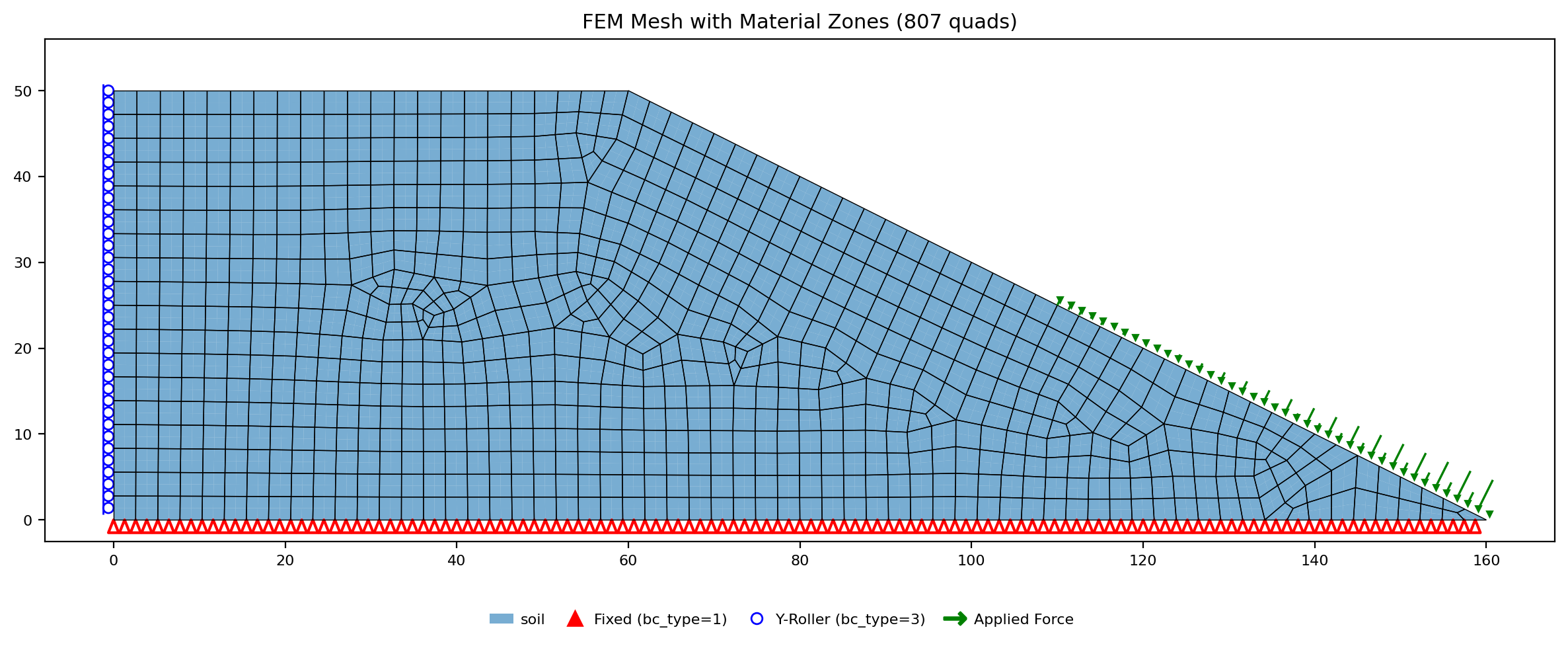 griffiths5_mesh.png