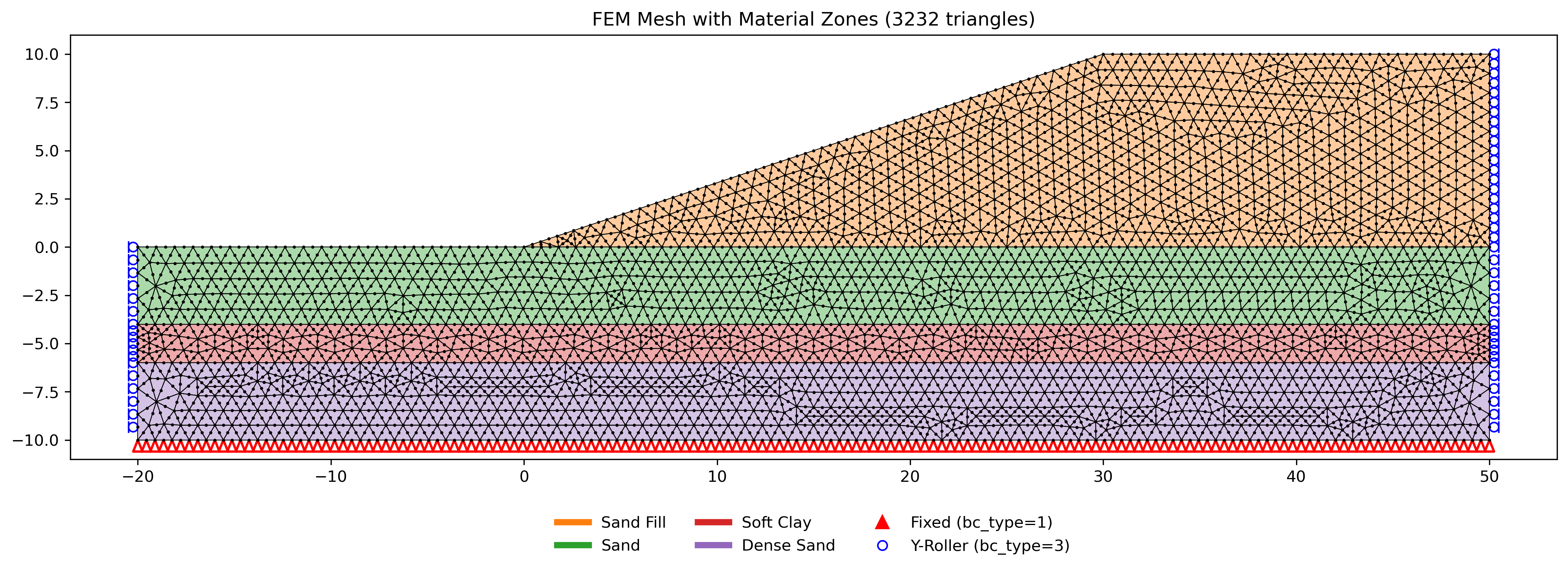 non_circ_mesh.png