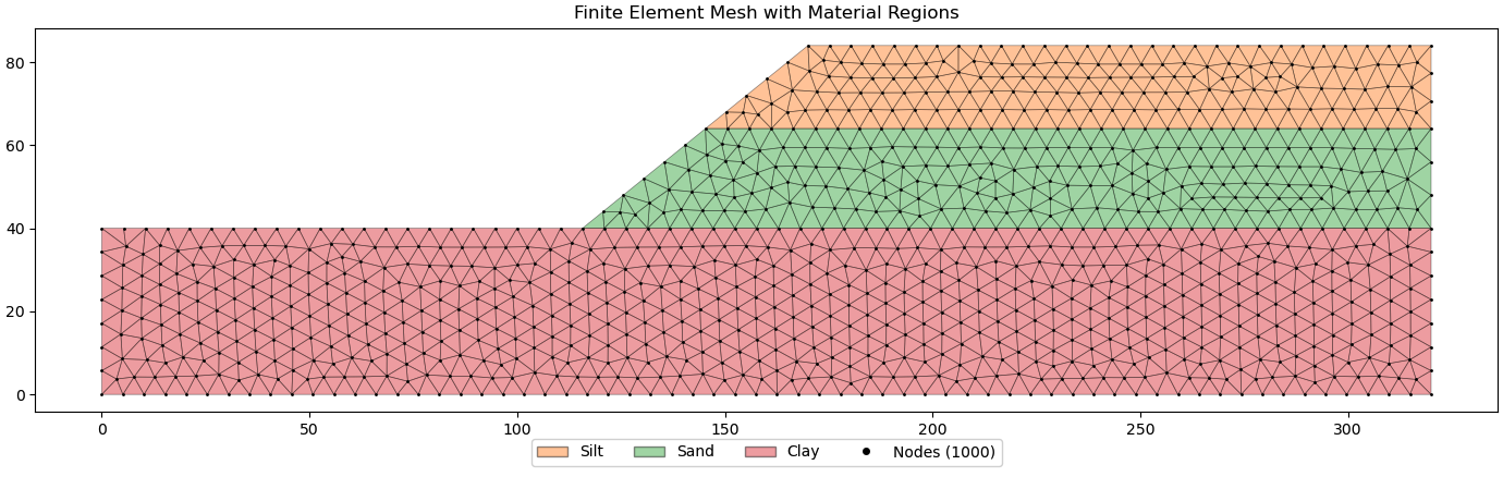 sample_mesh.png