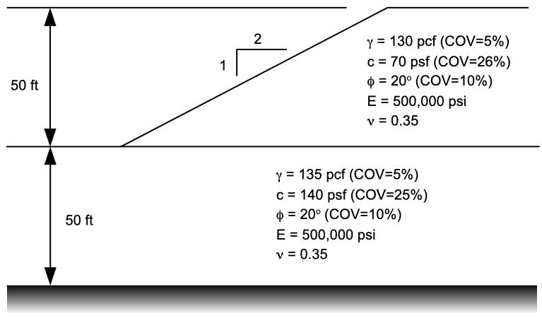 two_layer_slope.png