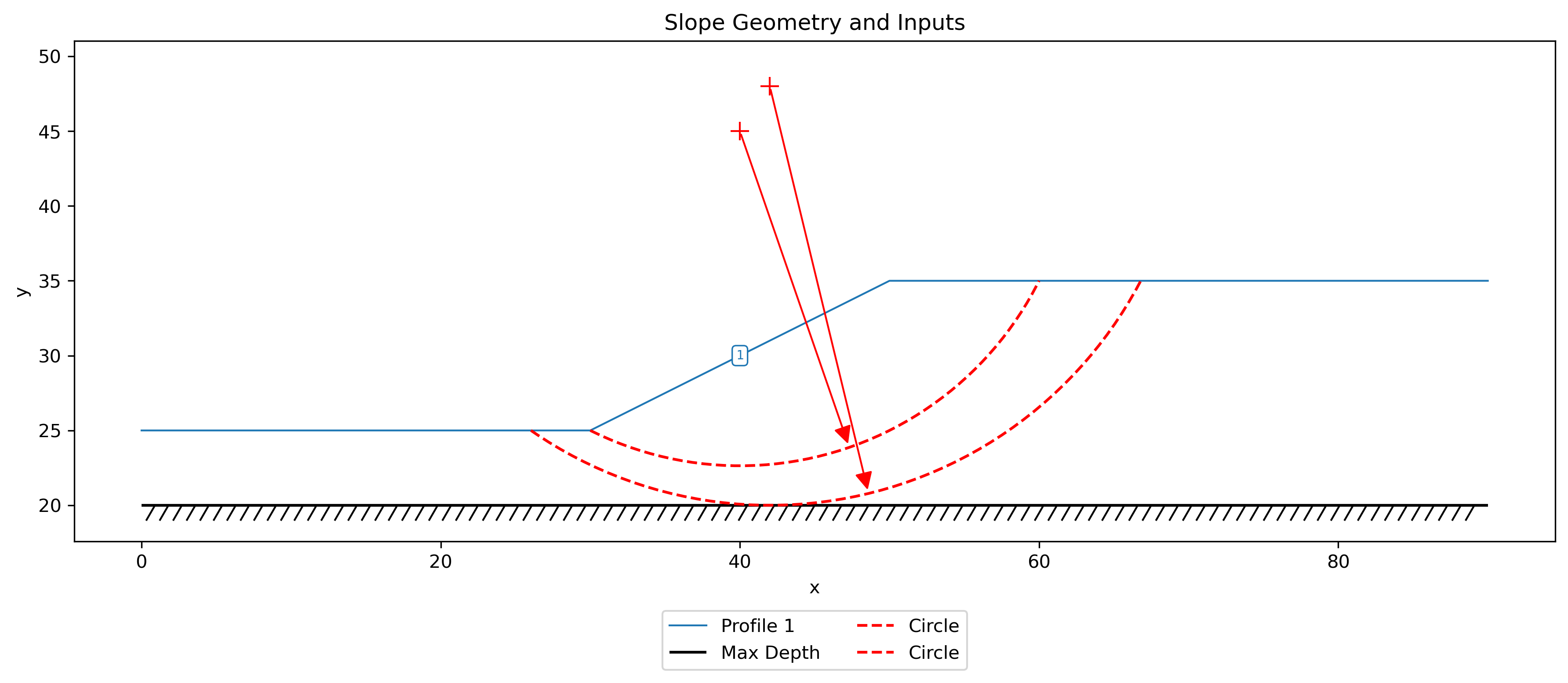 design_problem.png
