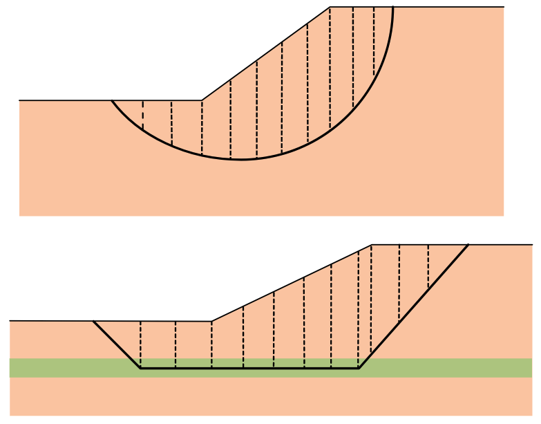 method_of_slices.png