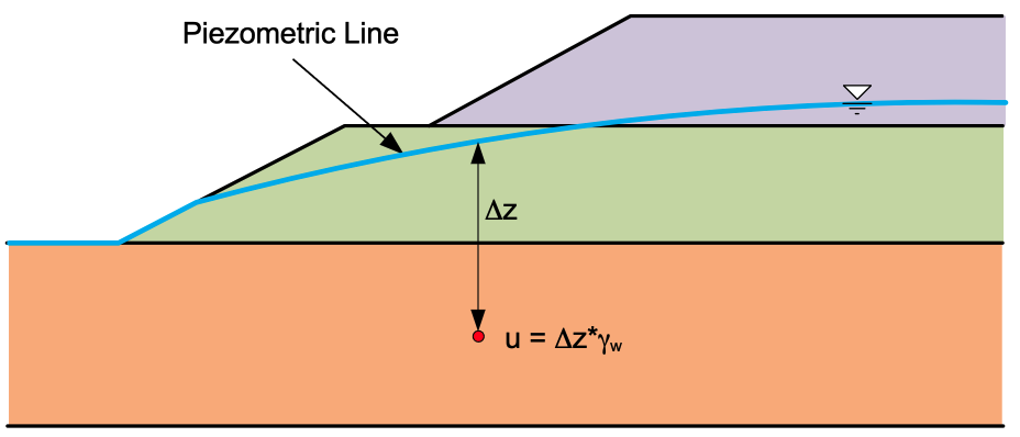 piezo_line.png
