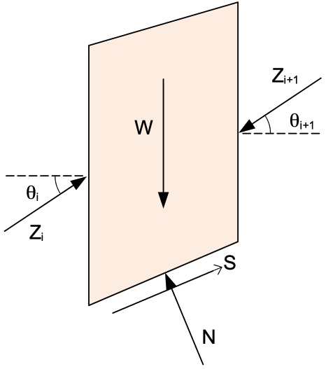 slice_basic_theta.png