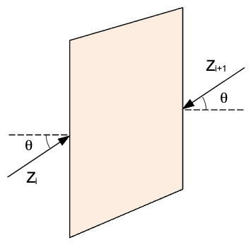 spencer2_ztheta.png