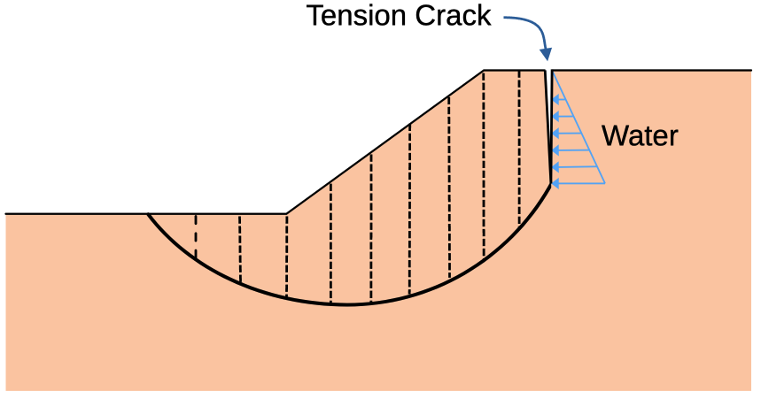 tension_crack.png