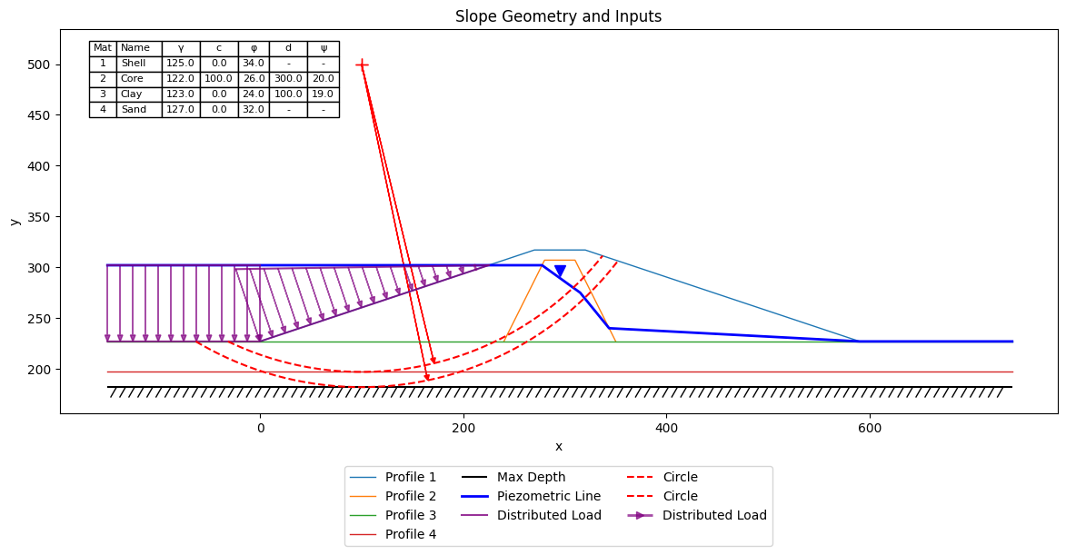 xslope_inputs.png