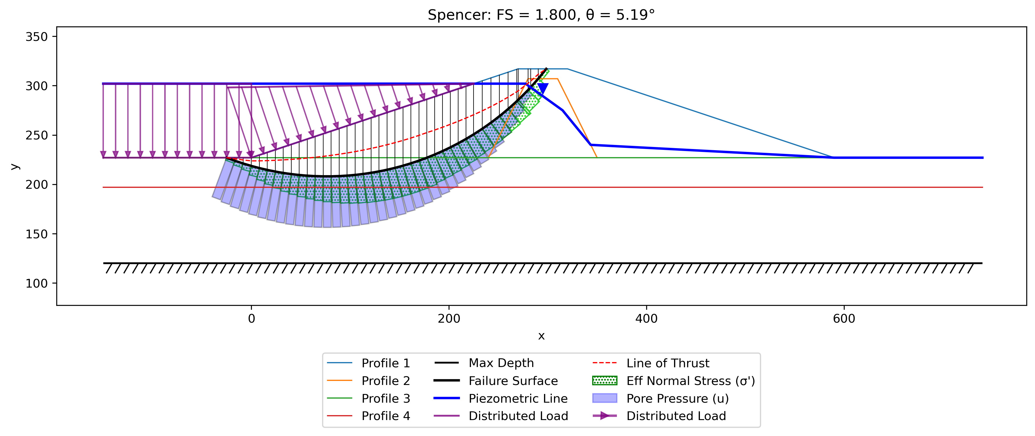 xslope_results_search2.png