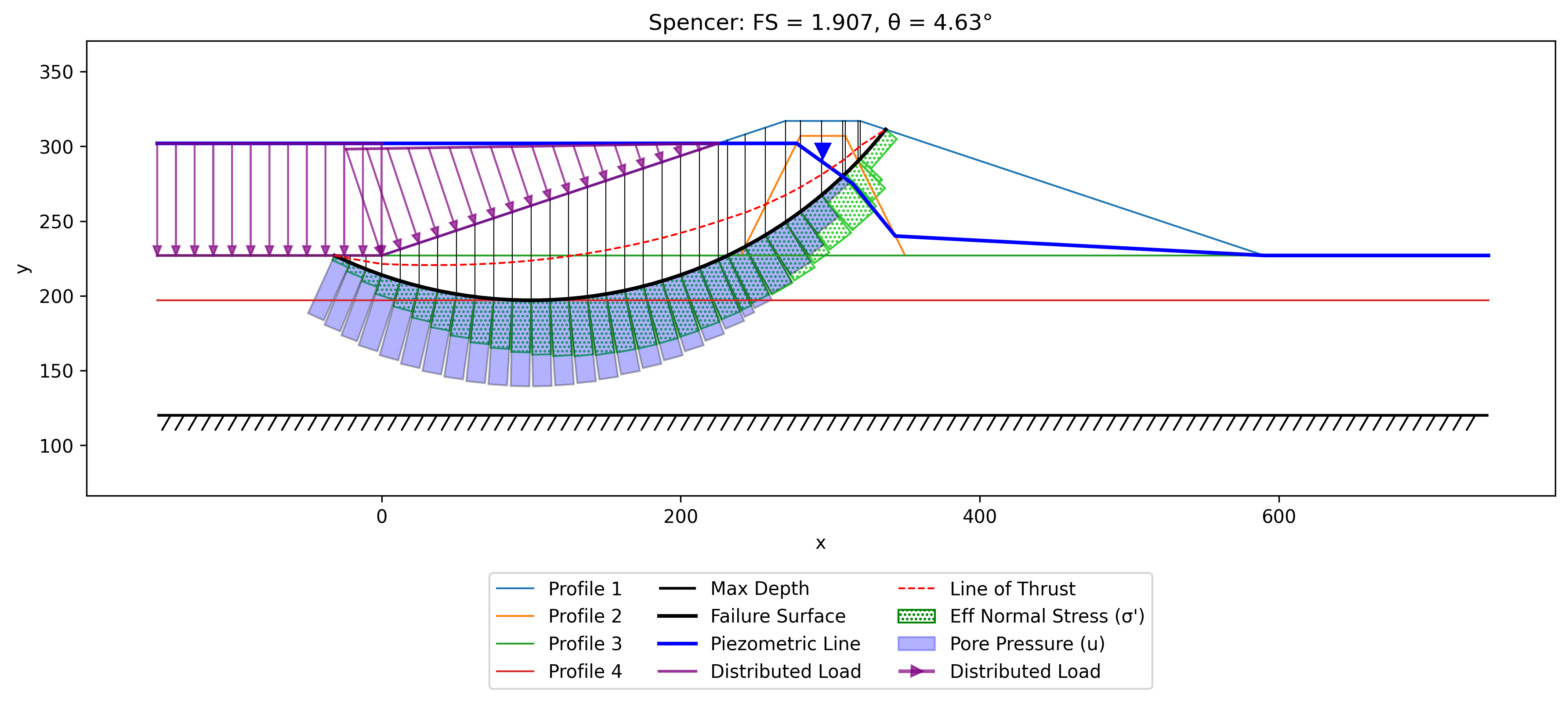 xslope_results_single.png