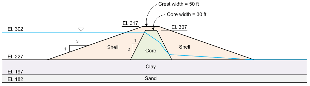 earth_dam.png