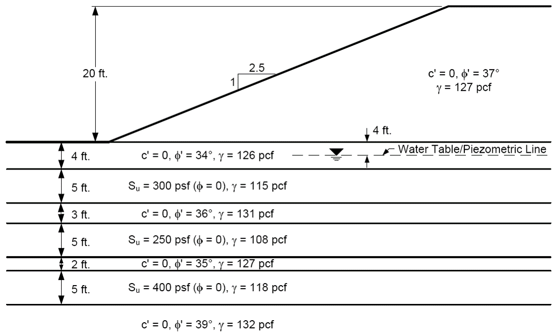 eight_layers.png