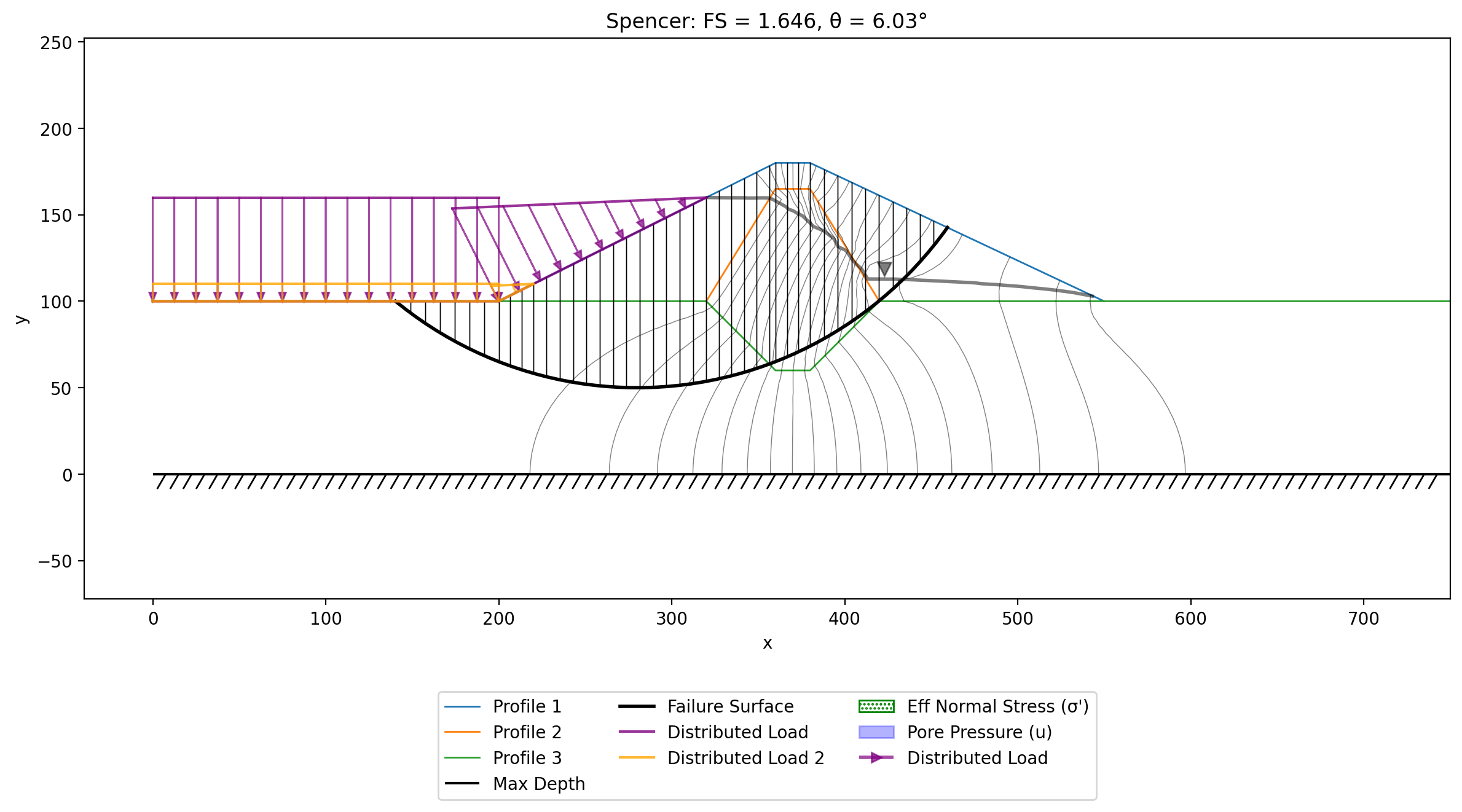 johnson_rapid_results1.png
