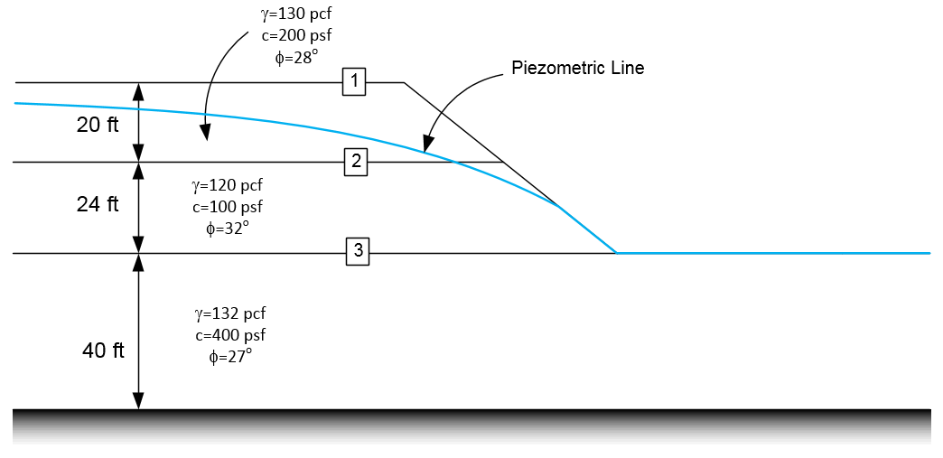 method_slices_problem.png