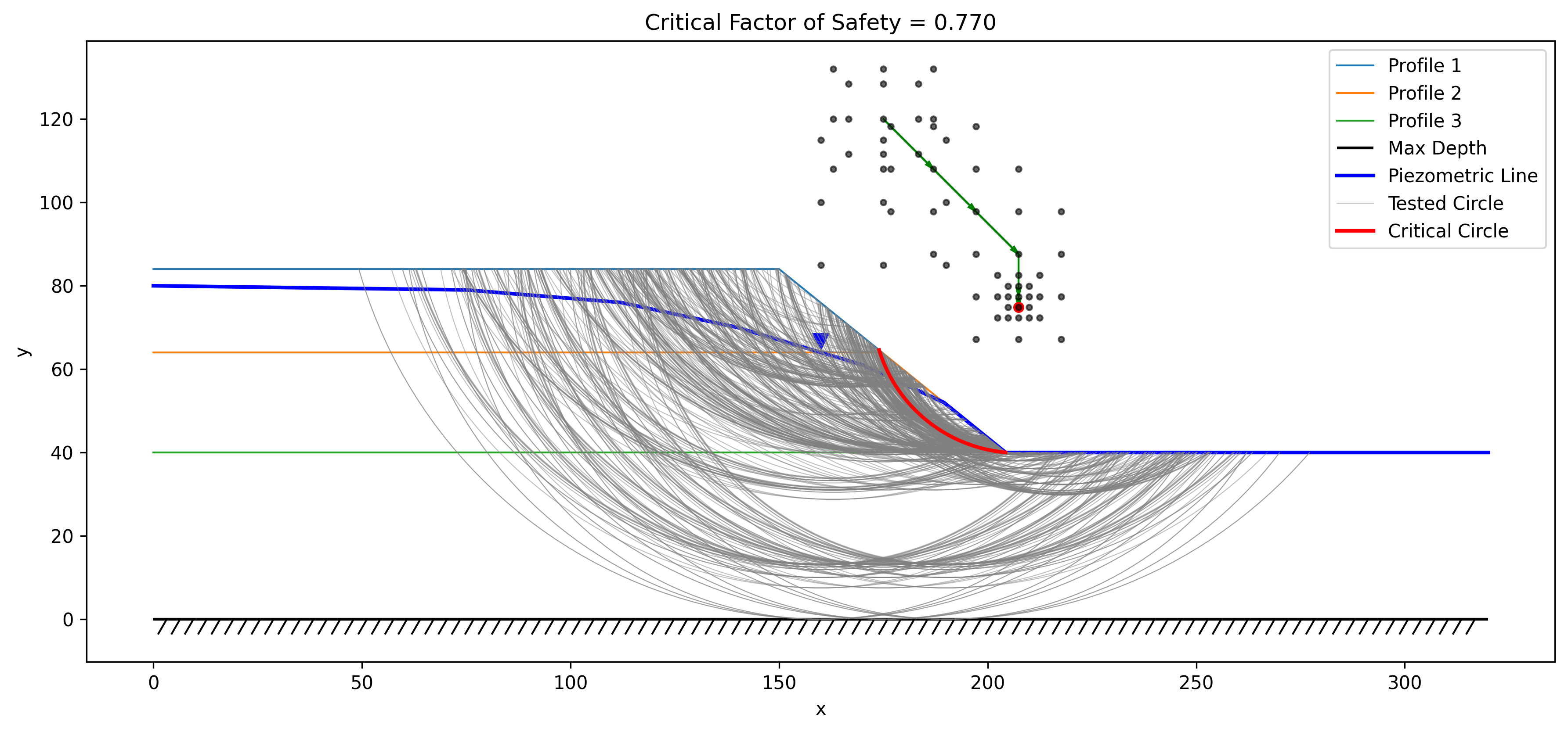 method_slices_problem_search_results2.png