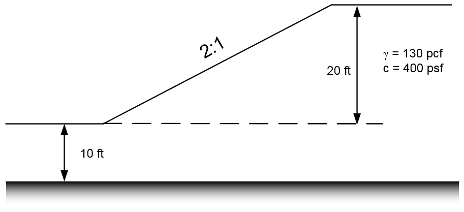 simple_foundation.png
