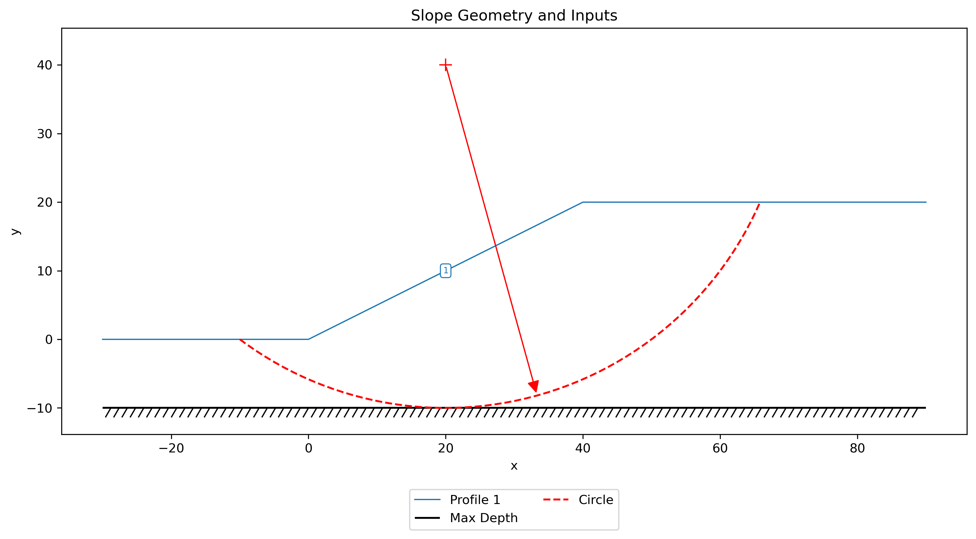 simple_foundation_inputs.png