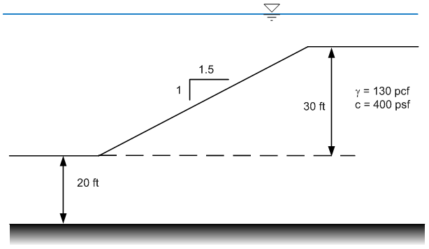 submerged_slope.png