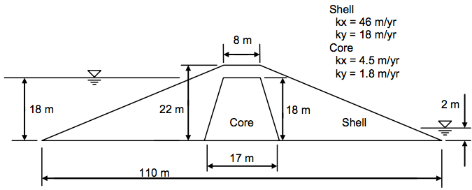 earth_dam1.png