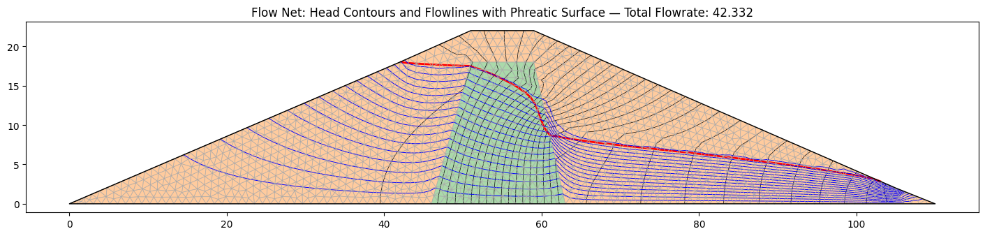 earth_dam1_solution.png