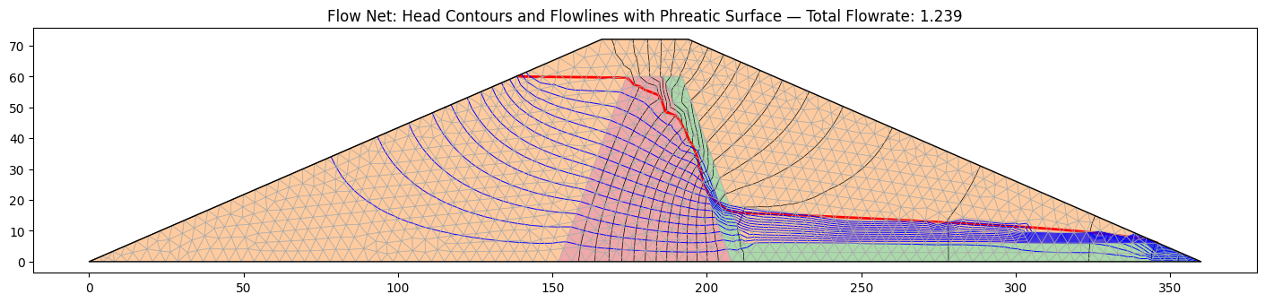 earth_dam2_solution.png