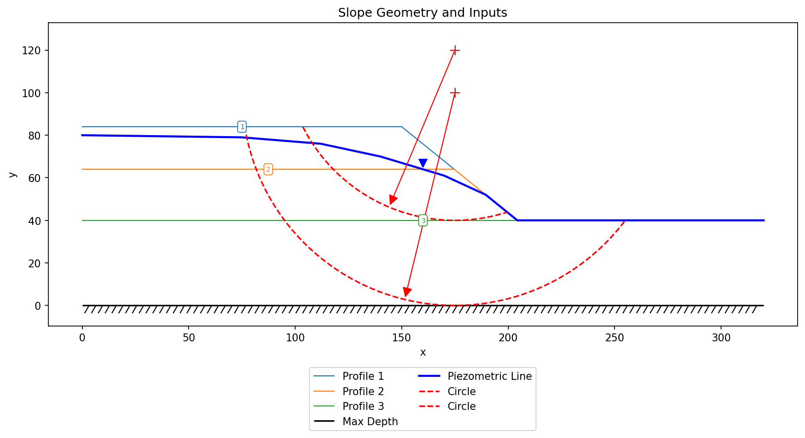rface_piezo_inputs.png