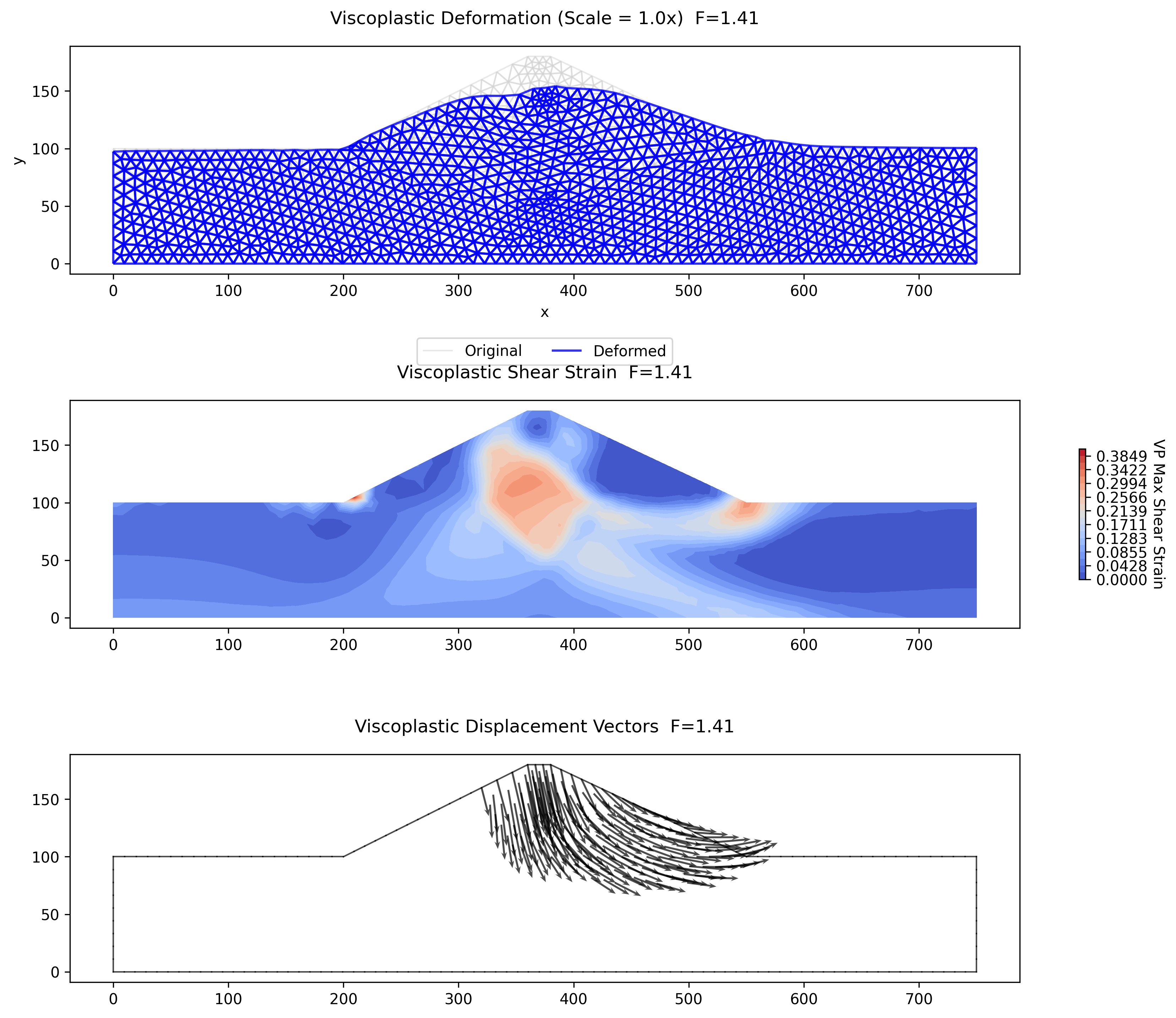seep_slope_fem_results.png