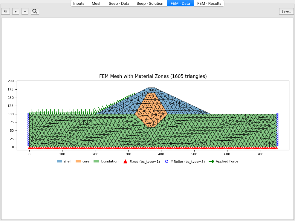FEM Data view