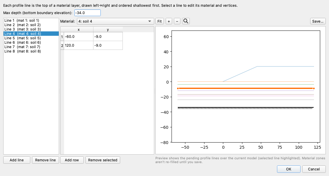 Profile lines editor