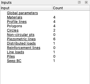 Inputs tree