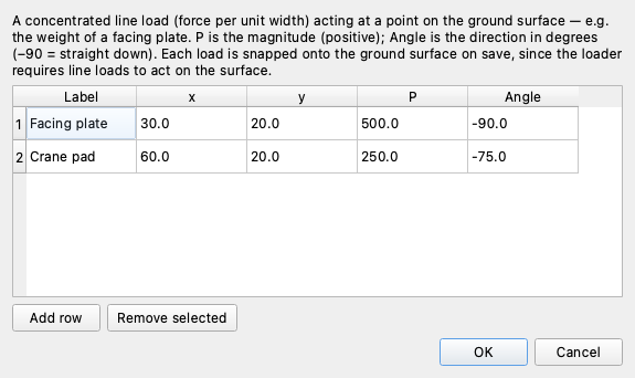 Line loads editor