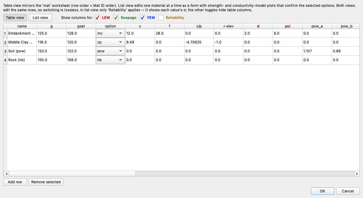 Materials table editor