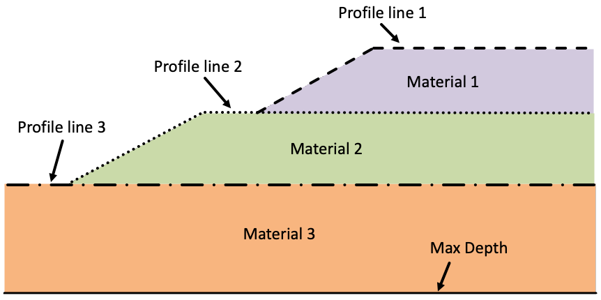 profile_lines.png