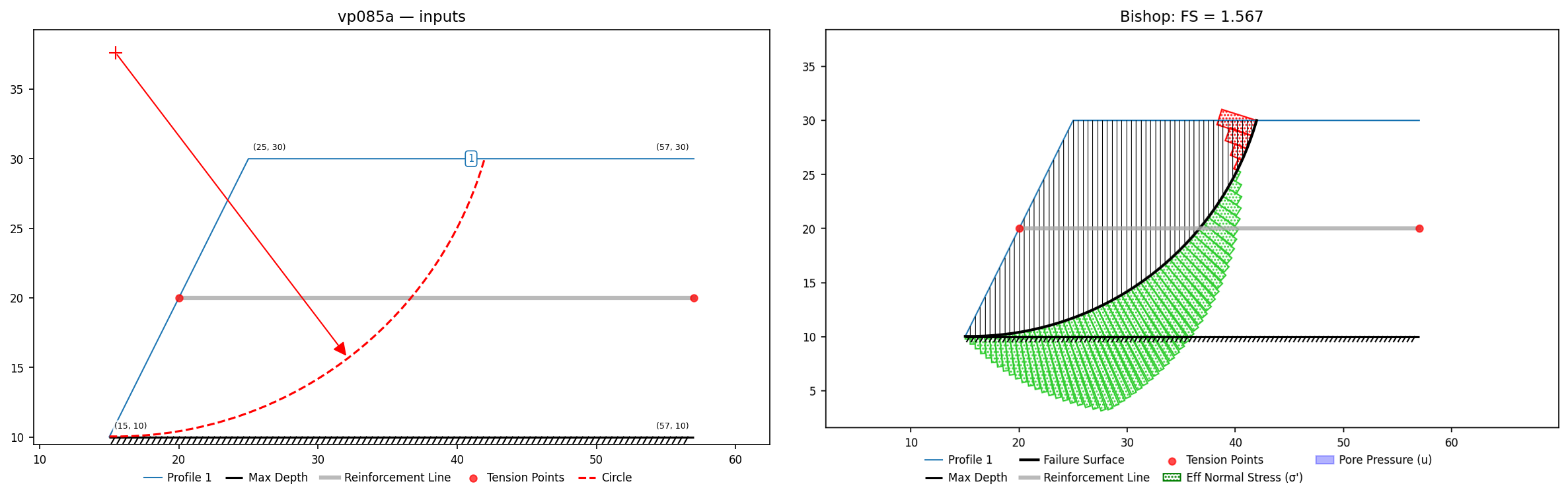 vp085a: inputs and representative solution